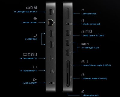 (image for) Asus DC500 Triple 4K TB4 dock